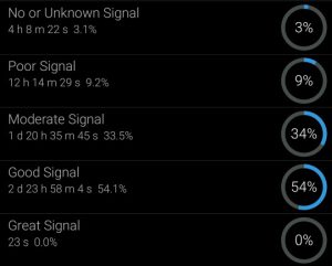 poco_los_signal_bbs