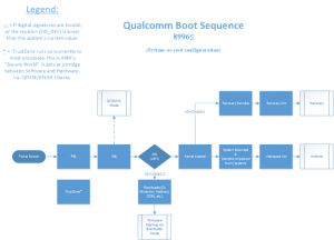 qualcomm_firmware_2