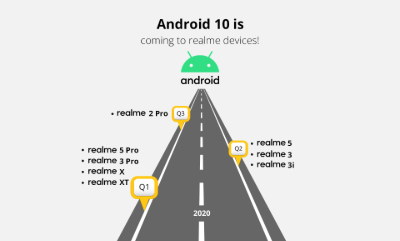 android-10-roadmap-realme