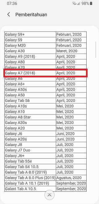 One-UI-2.0-roadmap