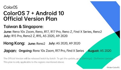 ColorOS-7-roadmap