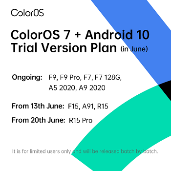 ColorOS-7-update-June-2020