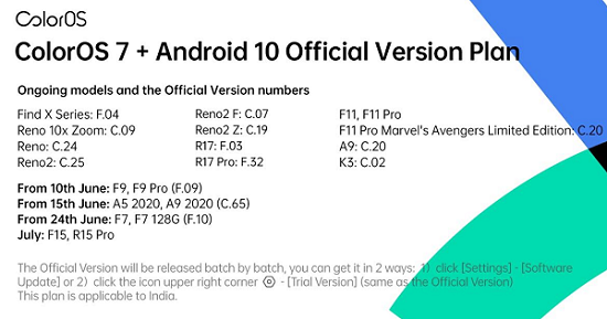 ColorOS7-roadmap-june-India