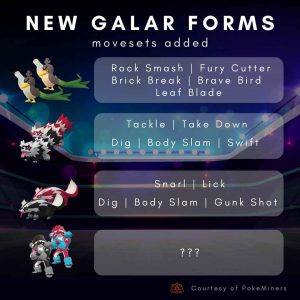 Galar Movesets