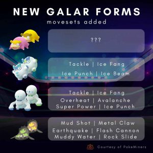 Galar Movesets