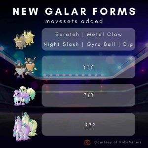 Galar Movesets