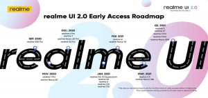 Realme-UI-2.0-Android-11-early-access-official-roadmap-narzo-20
