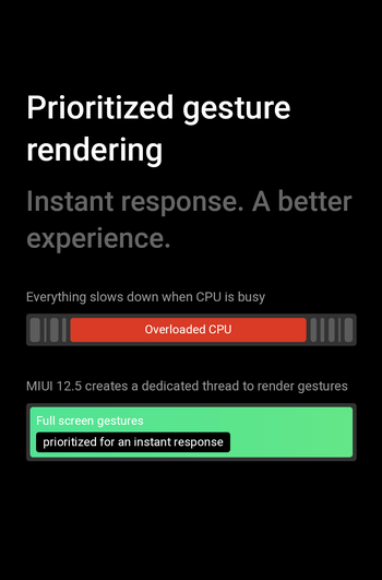 miui-12.5-gesture-rendering