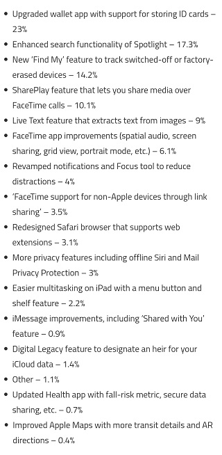 iOS-15-Wallet-app-best-feature