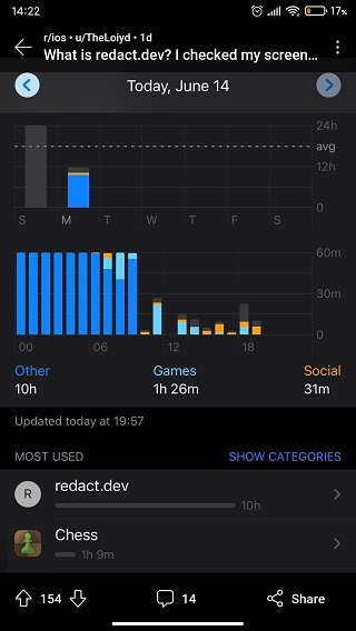 iPhone-Screen-Time-incorrect-inaccurate-usage-info