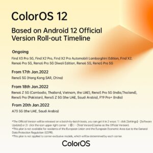coloros-12-stable-timeline