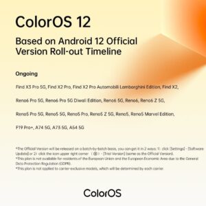 ColorOS-12-rollout