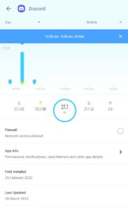 Discord mobile app high data usage